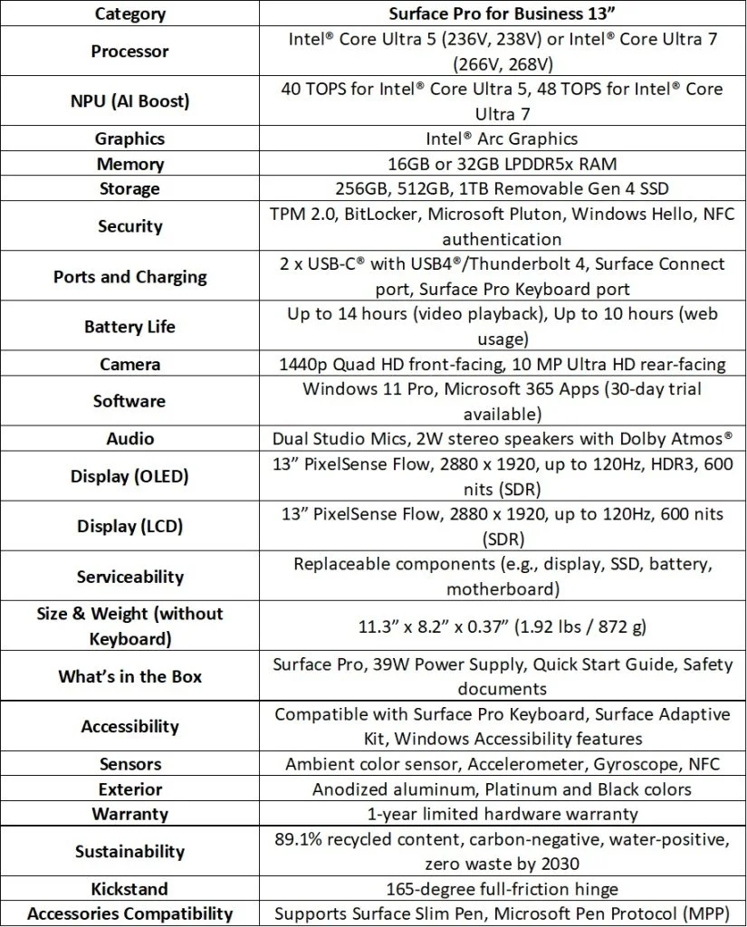 Microsoft Surface Pro, Surface Laptop Launched In US: Check Features, Prices