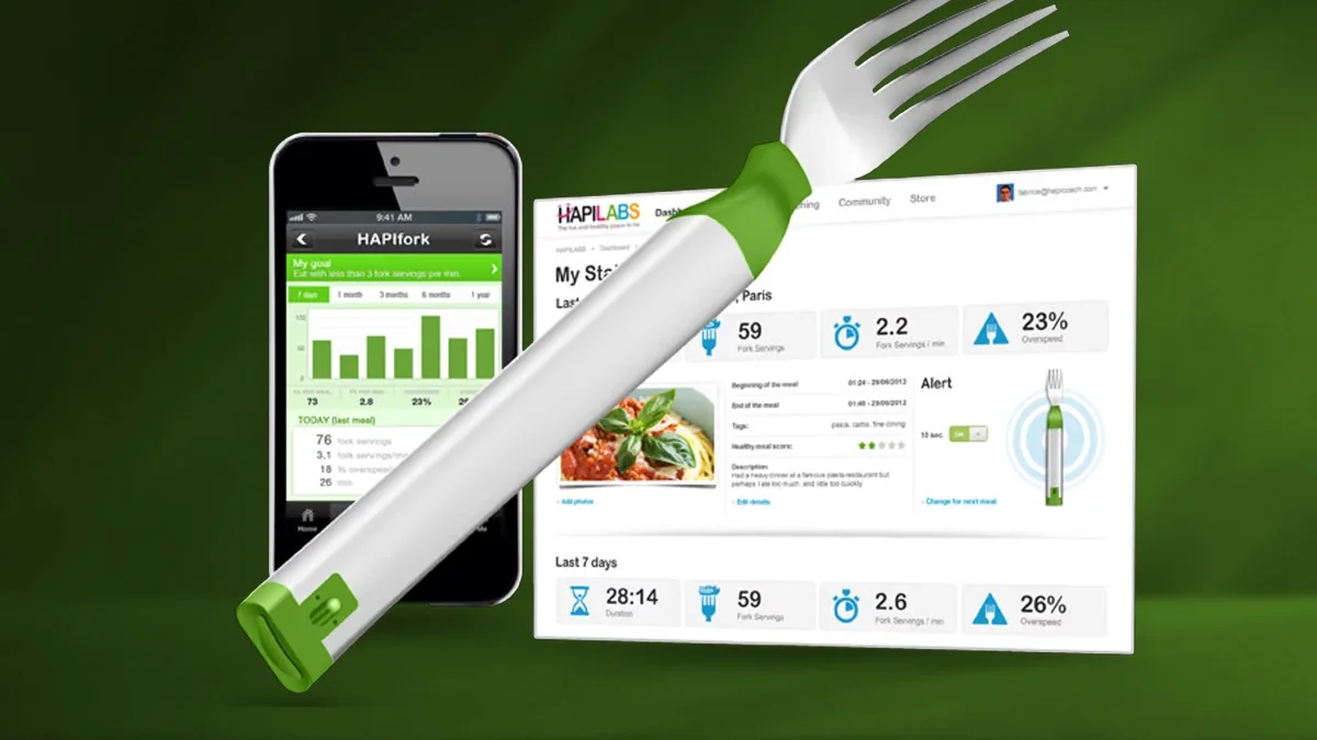 list of the most bizarre gadgets of the 21st century