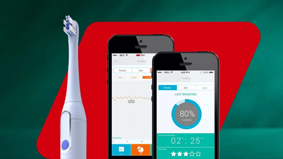 list of the most bizarre gadgets of the 21st century