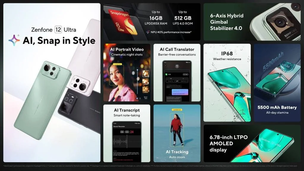 Asus Zenfone 12 Ultra With 6.78-Inch Display Launched Globally: Top Features, Prices In Taiwan