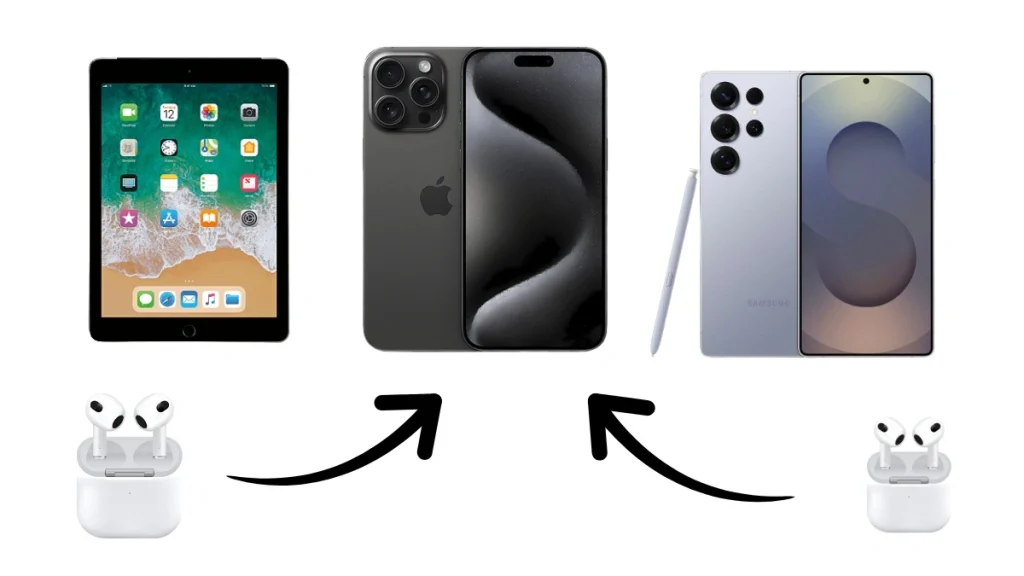 Multiple Earpods How To Connect Two AirPods To One Device Seamlessly - Devicology