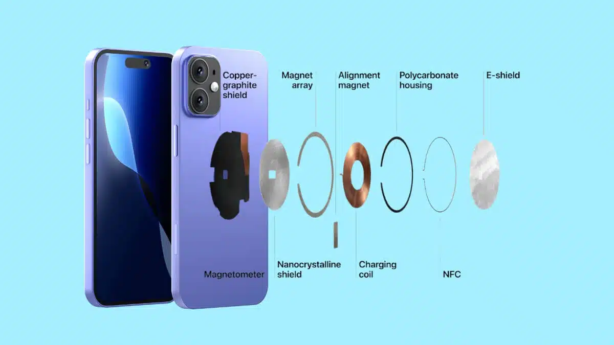 Why iPhone Cases Have That White Circle at the Back