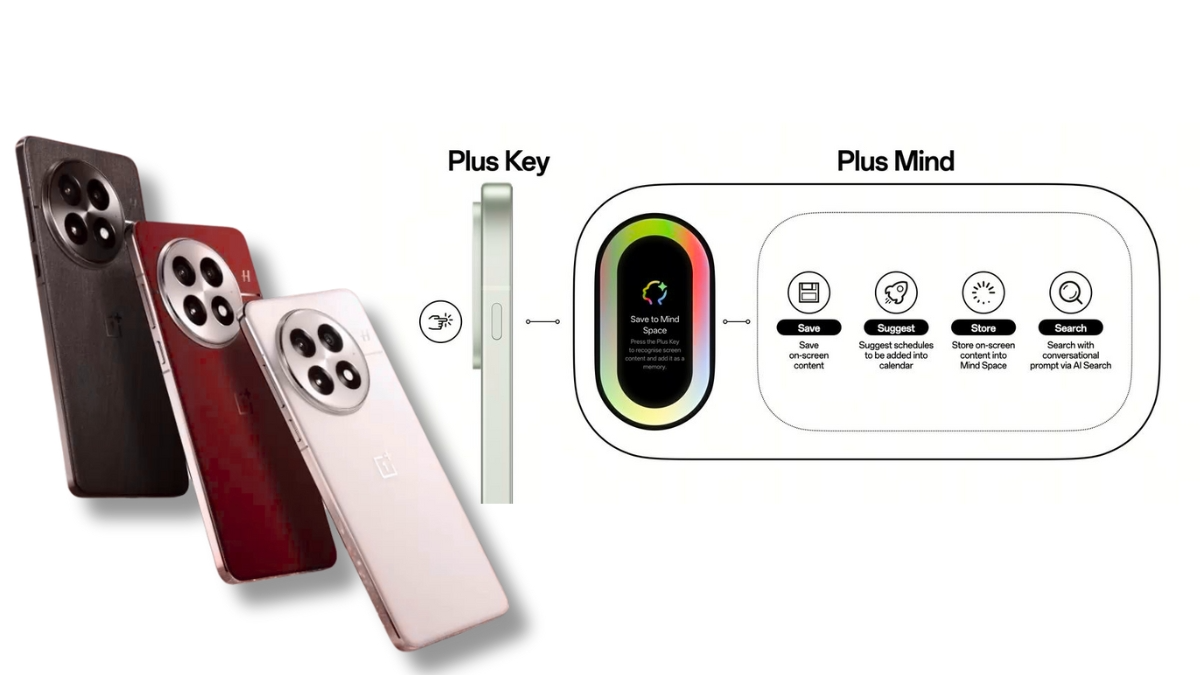 OnePlus 13 and 13R Mind AI Tool Update