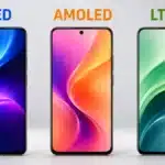 OLED vs AMOLED vs LTPO comparison showing three smartphone displays representing OLED, AMOLED, and LTPO display technologies.